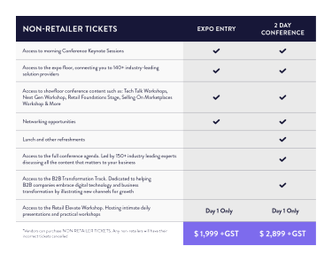 non retailer ticket pricing online retailer
